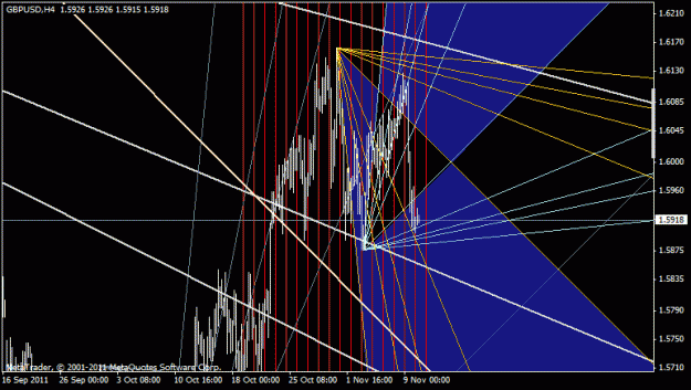Click to Enlarge

Name: gbpusd.gif
Size: 26 KB