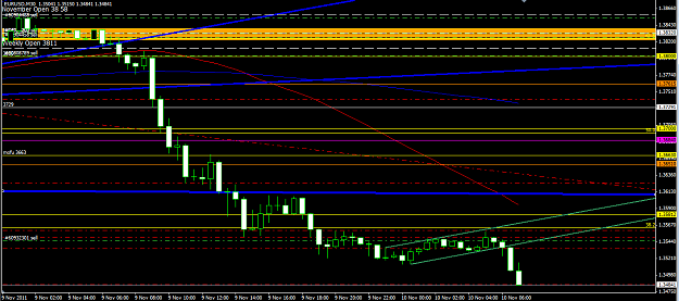 Click to Enlarge

Name: EU 30min Sell Rallys 11 11 11.png
Size: 38 KB
