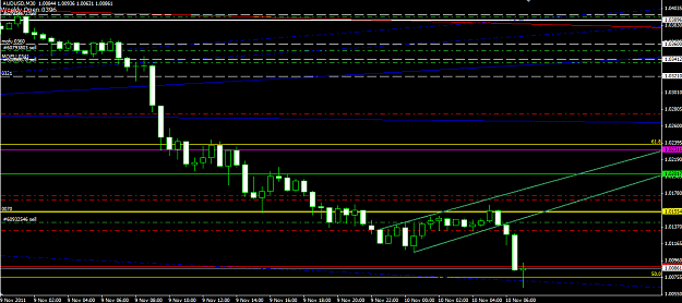 Click to Enlarge

Name: AU 30mi sell rally 11 11 11.png
Size: 31 KB