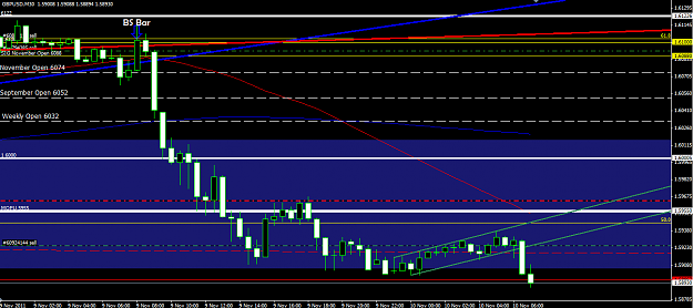 Click to Enlarge

Name: Cable sell rallys 30min 11 11 11.png
Size: 34 KB