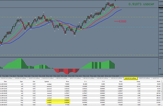 Click to Enlarge

Name: Chart_011.png
Size: 64 KB