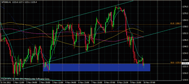 Click to Enlarge

Name: sp500-h1.gif
Size: 29 KB