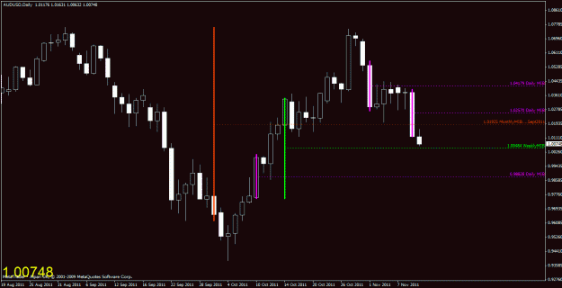 Click to Enlarge

Name: chart1.gif
Size: 22 KB