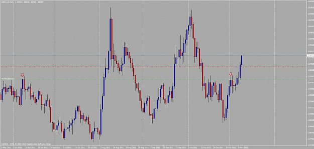 Click to Enlarge

Name: gbpaud_cont.jpg
Size: 73 KB