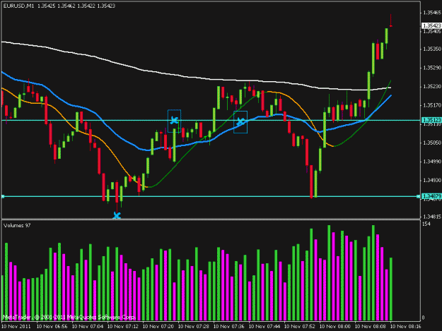 Click to Enlarge

Name: eurusd.gif
Size: 19 KB