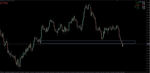 Click to Enlarge

Name: NZDUSD 4 hour.jpg
Size: 60 KB