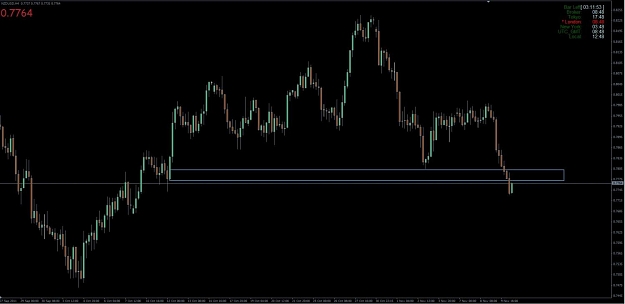 Click to Enlarge

Name: NZDUSD 4 hour.jpg
Size: 60 KB