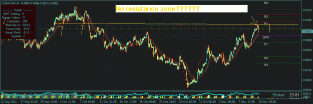 Click to Enlarge

Name: usdchf resistance.gif
Size: 25 KB