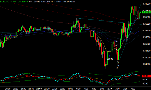 Click to Enlarge

Name: EURUSD1.png
Size: 28 KB
