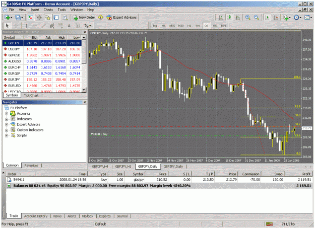 Click to Enlarge

Name: chart2.gif
Size: 56 KB