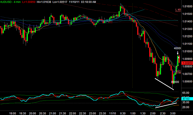 Click to Enlarge

Name: AUDUSD1.png
Size: 27 KB