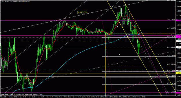 Click to Enlarge

Name: usdcad5m_02.gif
Size: 39 KB