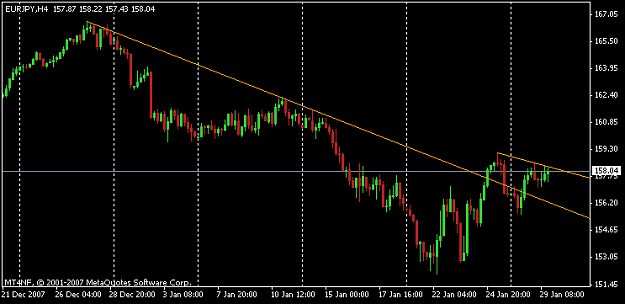 Click to Enlarge

Name: eurjpy 2.PNG
Size: 16 KB