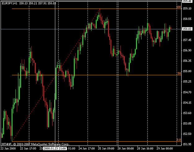 Click to Enlarge

Name: eurjpy 3.PNG
Size: 21 KB