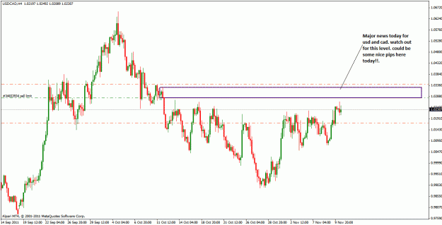 Click to Enlarge

Name: usdcad_h4.gif
Size: 26 KB