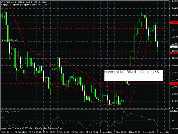 Click to Enlarge

Name: eurchf2.gif
Size: 27 KB