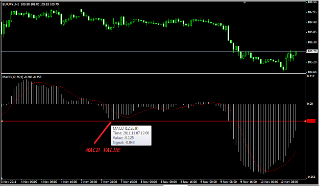 Click to Enlarge

Name: macd pic.png
Size: 28 KB