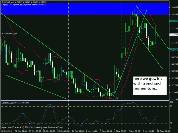 Click to Enlarge

Name: eurchf4.gif
Size: 27 KB