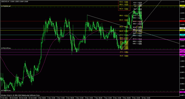 Click to Enlarge

Name: usdcad1h_03.gif
Size: 33 KB