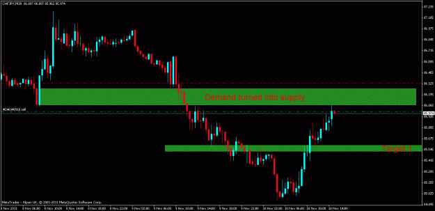 Click to Enlarge

Name: chfjpy.gif
Size: 16 KB