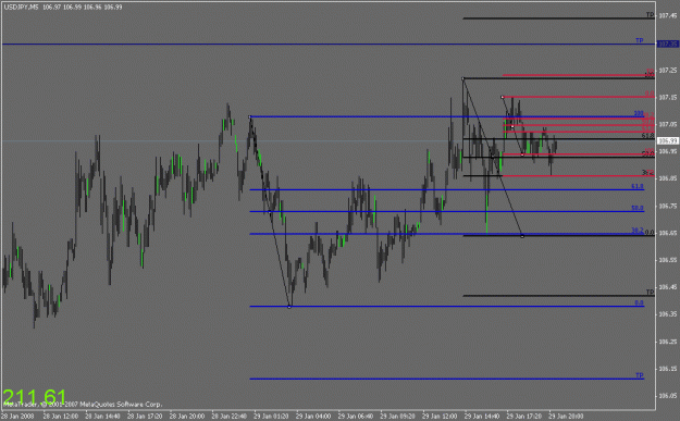 Click to Enlarge

Name: uychart.gif
Size: 16 KB
