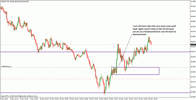 Click to Enlarge

Name: nzdjpy_m5.gif
Size: 26 KB