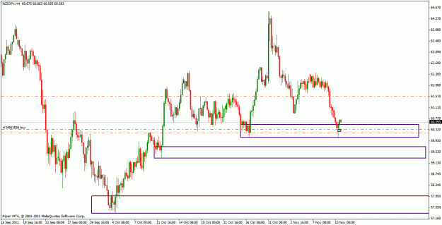 Click to Enlarge

Name: nzdjpy_h4.gif
Size: 22 KB