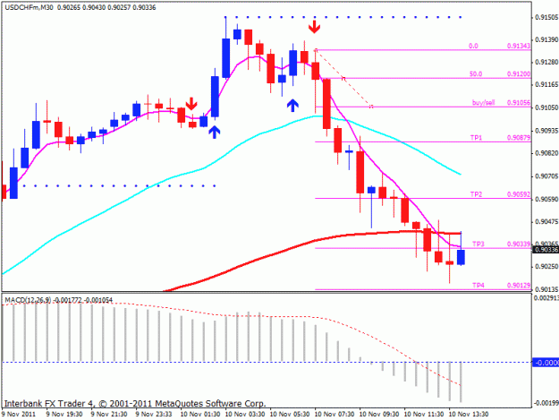 Click to Enlarge

Name: usd-chf.gif
Size: 19 KB