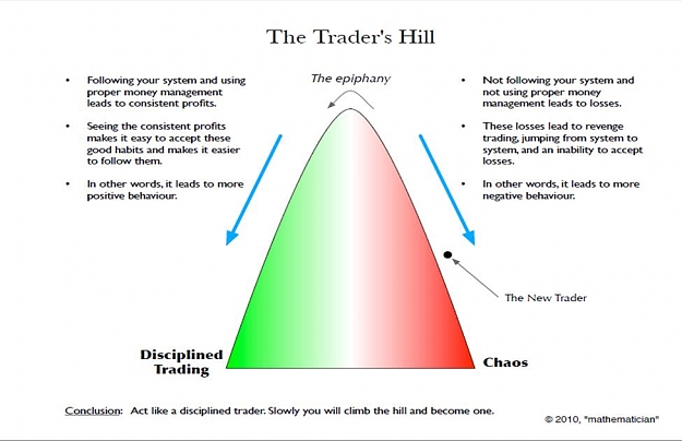 Click to Enlarge

Name: The Trader's Hill.jpg
Size: 57 KB