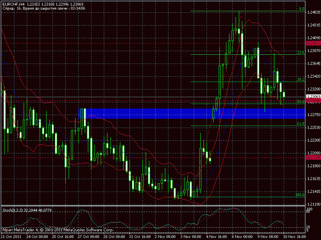 Click to Enlarge

Name: eurchf6.gif
Size: 27 KB