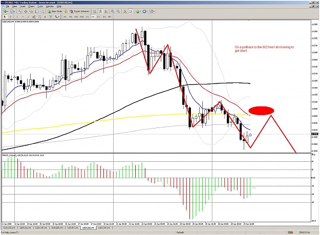 Click to Enlarge

Name: usdcad.jpg
Size: 216 KB