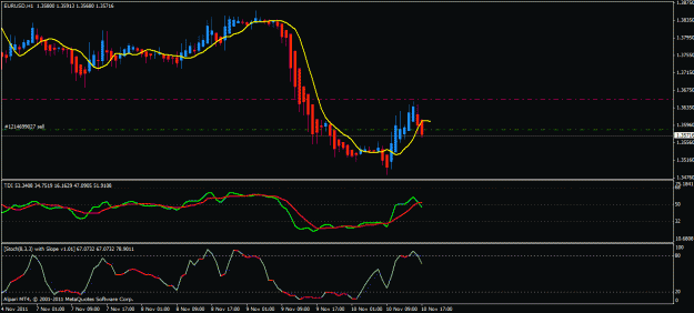 Click to Enlarge

Name: eurusd h1.gif
Size: 20 KB