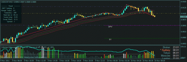Click to Enlarge

Name: usdchf.gif
Size: 21 KB