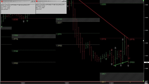 Click to Enlarge

Name: WTFOREX16 10-Nov 10.20.jpg
Size: 121 KB