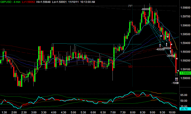 Click to Enlarge

Name: GBPUSD2.png
Size: 32 KB