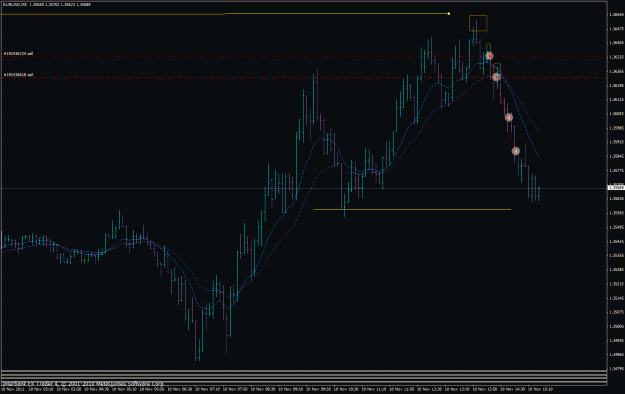 Click to Enlarge

Name: eurusd 11-10-11 m5.gif
Size: 29 KB