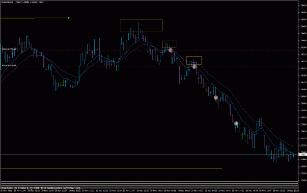Click to Enlarge

Name: eurusd 11-10-11 m1.gif
Size: 28 KB