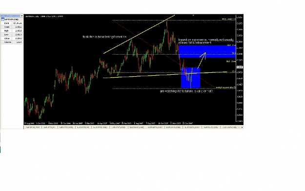 Click to Enlarge

Name: GBPUSD Daily2.JPG
Size: 76 KB