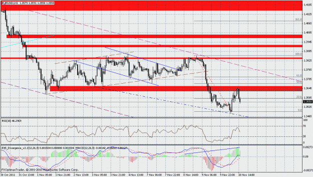 Click to Enlarge

Name: chart21.gif
Size: 31 KB