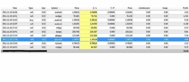 Click to Enlarge

Name: ww46.4 trade2 close.jpg
Size: 118 KB