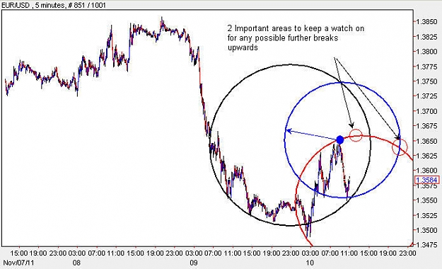 Click to Enlarge

Name: EURUSD_M5.jpg
Size: 63 KB