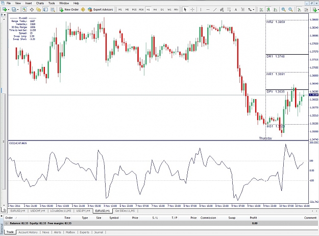 Click to Enlarge

Name: Equity, 2011 November 10.jpg
Size: 251 KB