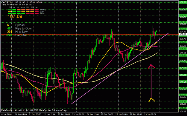 Click to Enlarge

Name: audjpy3.gif
Size: 22 KB