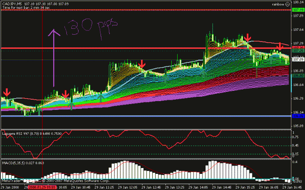 Click to Enlarge

Name: audjpy2.gif
Size: 25 KB