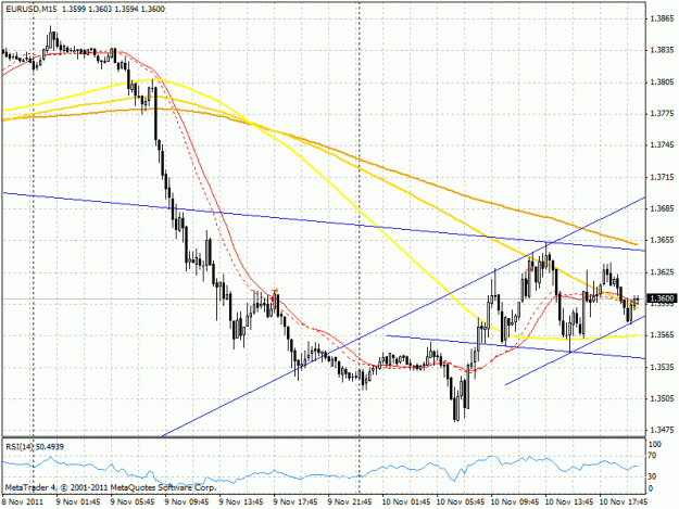 Click to Enlarge

Name: eurusd.gif
Size: 27 KB