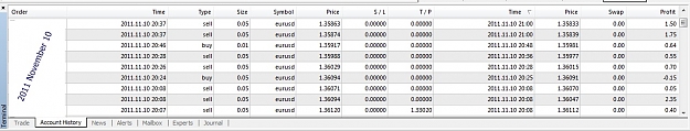 Click to Enlarge

Name: Profit, 2011 November 10, 20h07-21h, GMT+1.jpg
Size: 116 KB