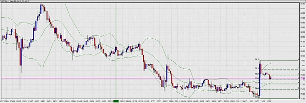 Click to Enlarge

Name: USDJPY.jpg
Size: 113 KB
