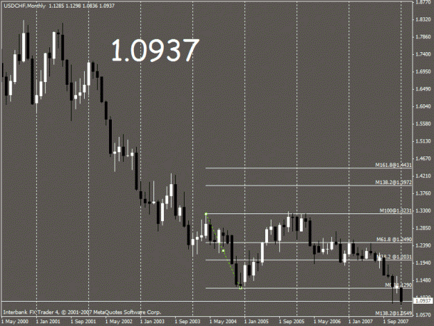 Click to Enlarge

Name: uchf fibs 1_29_08.gif
Size: 19 KB