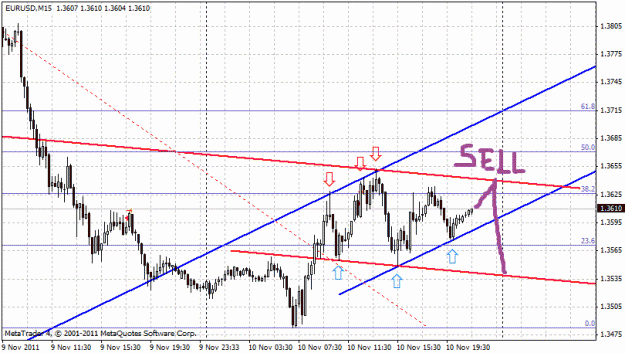 Click to Enlarge

Name: eurusd.gif
Size: 28 KB