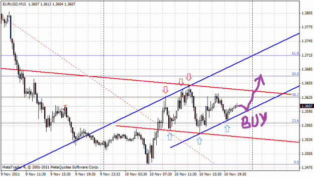 Click to Enlarge

Name: eurusd2.gif
Size: 28 KB